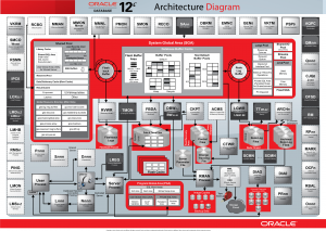 Oracle 12c Architecture normal 300x213 Oracle Database 12c Architecture Diagram