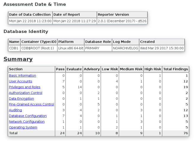 dbsat2 Oracle Database Security Assessment Tool (DBSAT)
